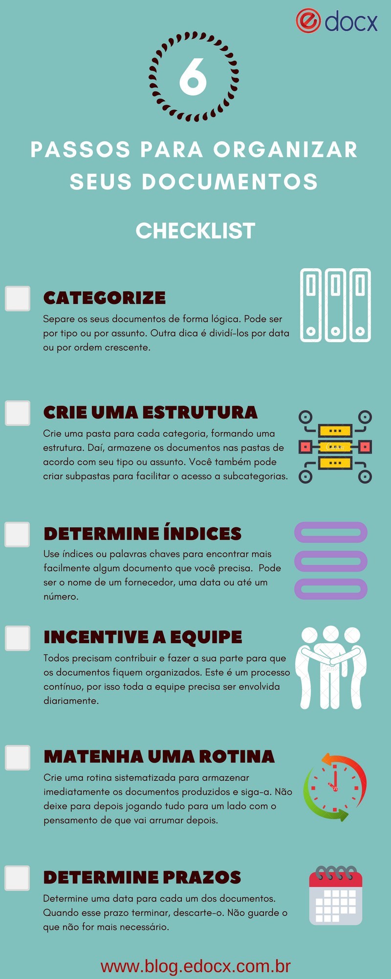 Blog Edocx Checklist Passos Para Organizar Os Seus Documentos My Xxx